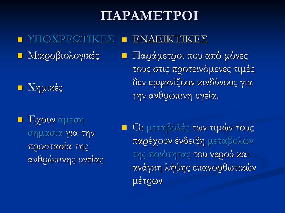 τιμές δεν εμφανίζουν κινδύνους για την ανθρώπινη υγεία.