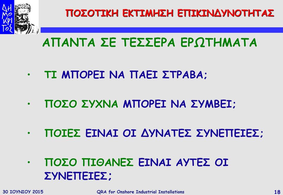 ΣΥΜΒΕΙ; ΠΟΙΕΣ ΕΙΝΑΙ ΟΙ ΔΥΝΑΤΕΣ ΣΥΝΕΠΕΙΕΣ; ΠΟΣΟ ΠΙΘΑΝΕΣ