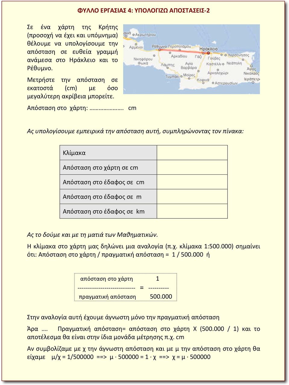 cm Ας υπολογίσουμε εμπειρικά την απόσταση αυτή, συμπληρώνοντας τον πίνακα: Κλίμακα Απόσταση στο χάρτη σε cm Απόσταση στο έδαφος σε cm Απόσταση στο έδαφος σε m Απόσταση στο έδαφος σε km Ας το δούμε