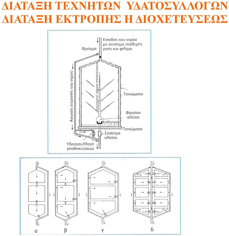 ΥΔΑΤΟΣΥΛΛΟΓΩΝ 