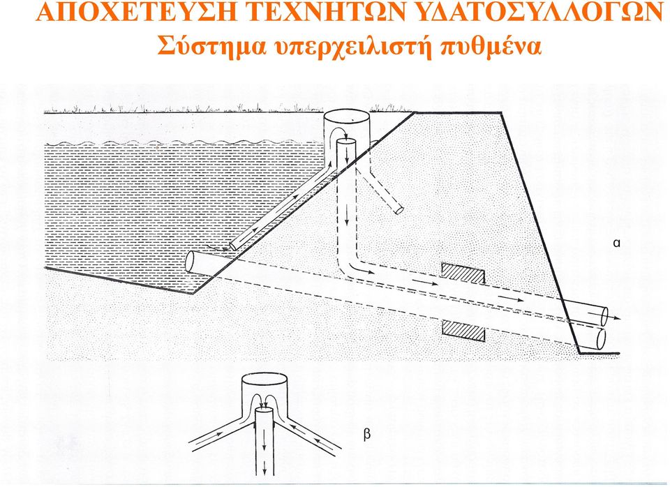 ΥΔΑΤΟΣΥΛΛΟΓΩΝ