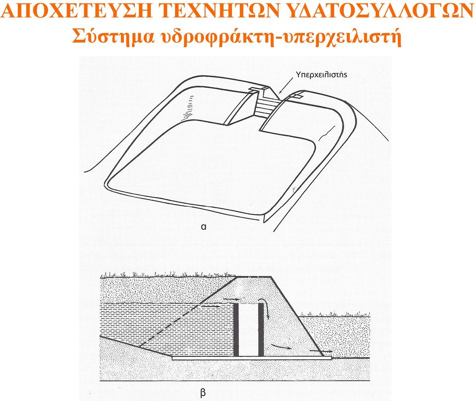 ΥΔΑΤΟΣΥΛΛΟΓΩΝ