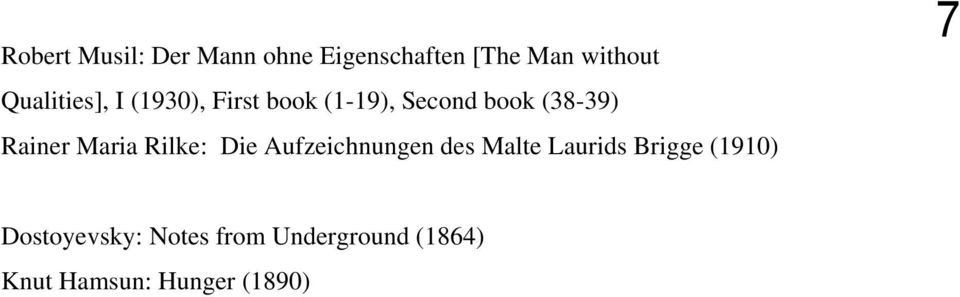 Rainer Maria Rilke: Die Aufzeichnungen des Malte Laurids Brigge