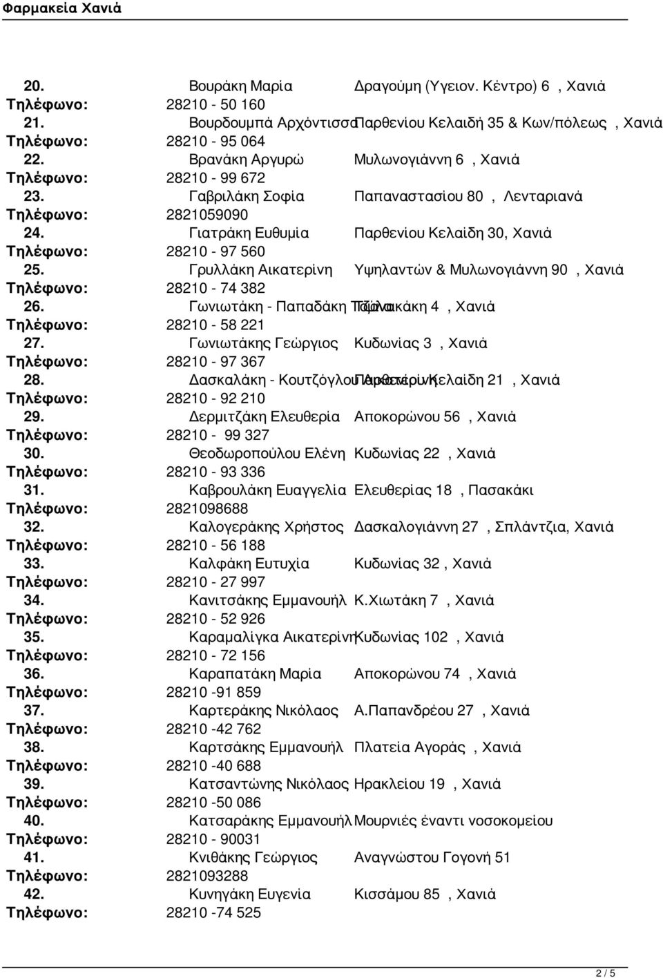 Γρυλλάκη Αικατερίνη Υψηλαντών & Μυλωνογιάννη 90, Χανιά 28210-74 382 26. Γωνιωτάκη - Παπαδάκη Τούλα Τζανακάκη 4, Χανιά 28210-58 221 27. Γωνιωτάκης Γεώργιος Κυδωνίας 3, Χανιά 28210-97 367 28.