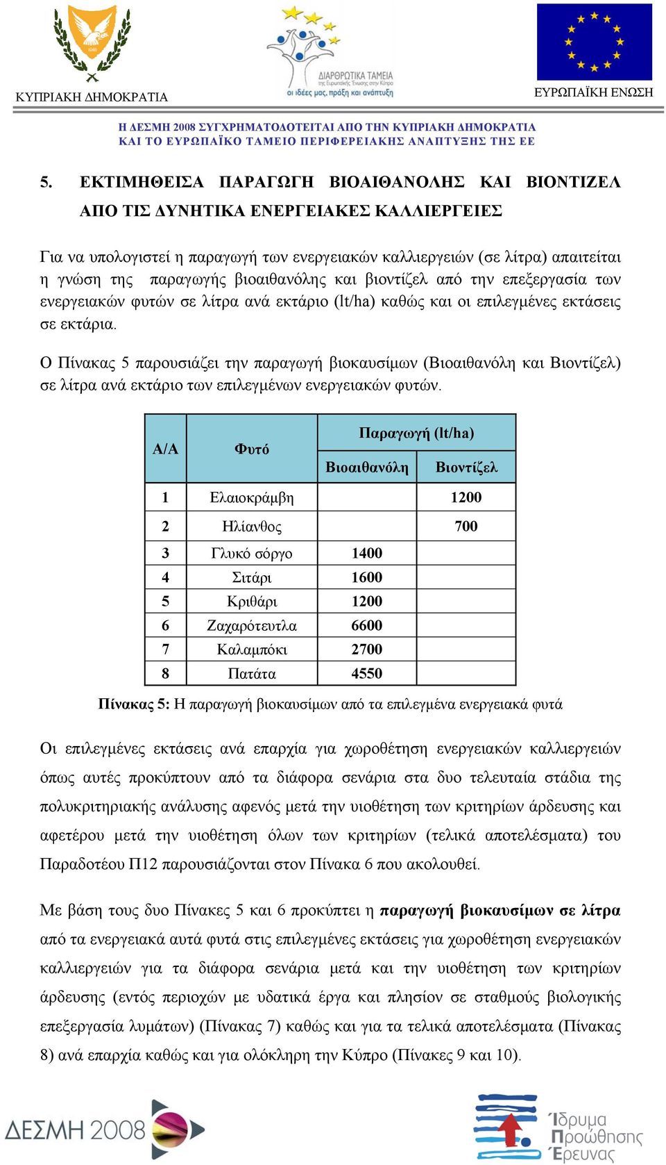 Ο Πίνακας 5 παρουσιάζει την παραγωγή βιοκαυσίμων (Βιοαιθανόλη και Βιοντίζελ) σε λίτρα ανά εκτάριο των επιλεγμένων ενεργειακών φυτών.