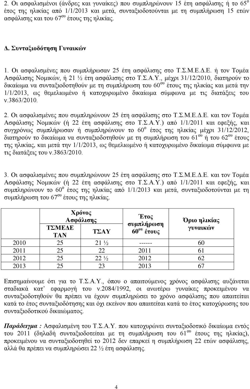 , μέχρι 31/12/2010, διατηρούν το δικαίωμα να συνταξιοδοτηθούν με τη συμπλήρωση του 60 ου έτους της ηλικίας και μετά την 1/1/2013, ως θεμελιωμένο ή κατοχυρωμένο δικαίωμα σύμφωνα με τις διατάξεις του ν.