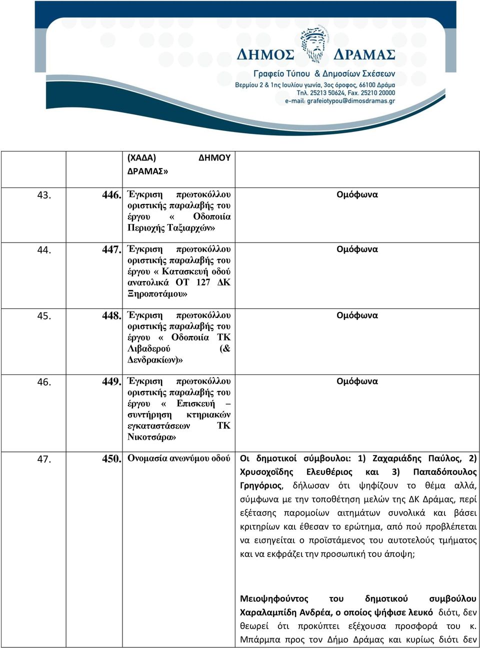 449. Έγκριση πρωτοκόλλου οριστικής παραλαβής του έργου «Επισκευή συντήρηση κτηριακών εγκαταστάσεων ΤΚ Νικοτσάρα» 47. 450.