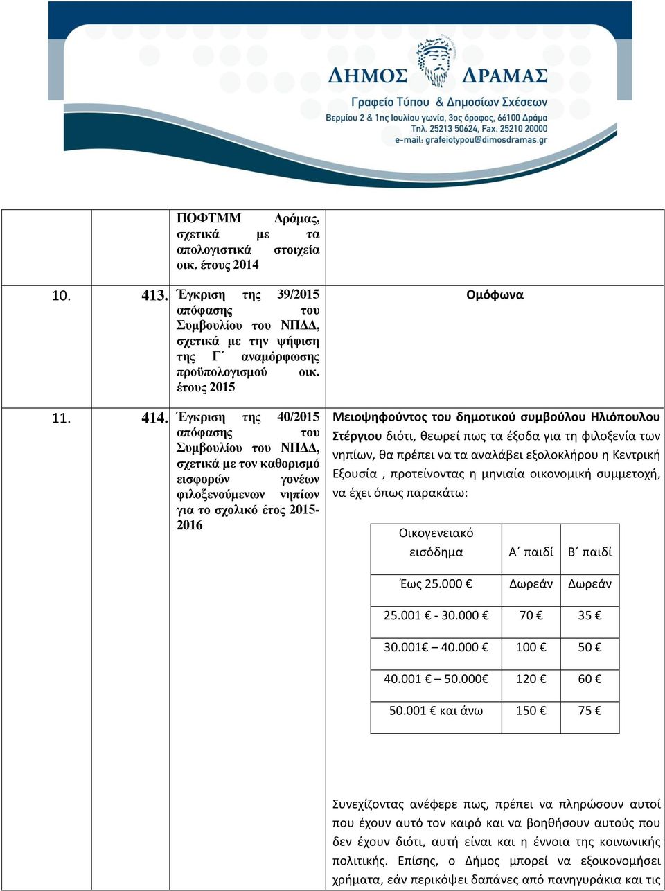 Έγκριση της 40/2015 απόφασης του Συμβουλίου του ΝΠΔΔ, σχετικά με τον καθορισμό εισφορών γονέων φιλοξενούμενων νηπίων για το σχολικό έτος 2015-2016 Μειοψηφούντος του δημοτικού συμβούλου Ηλιόπουλου