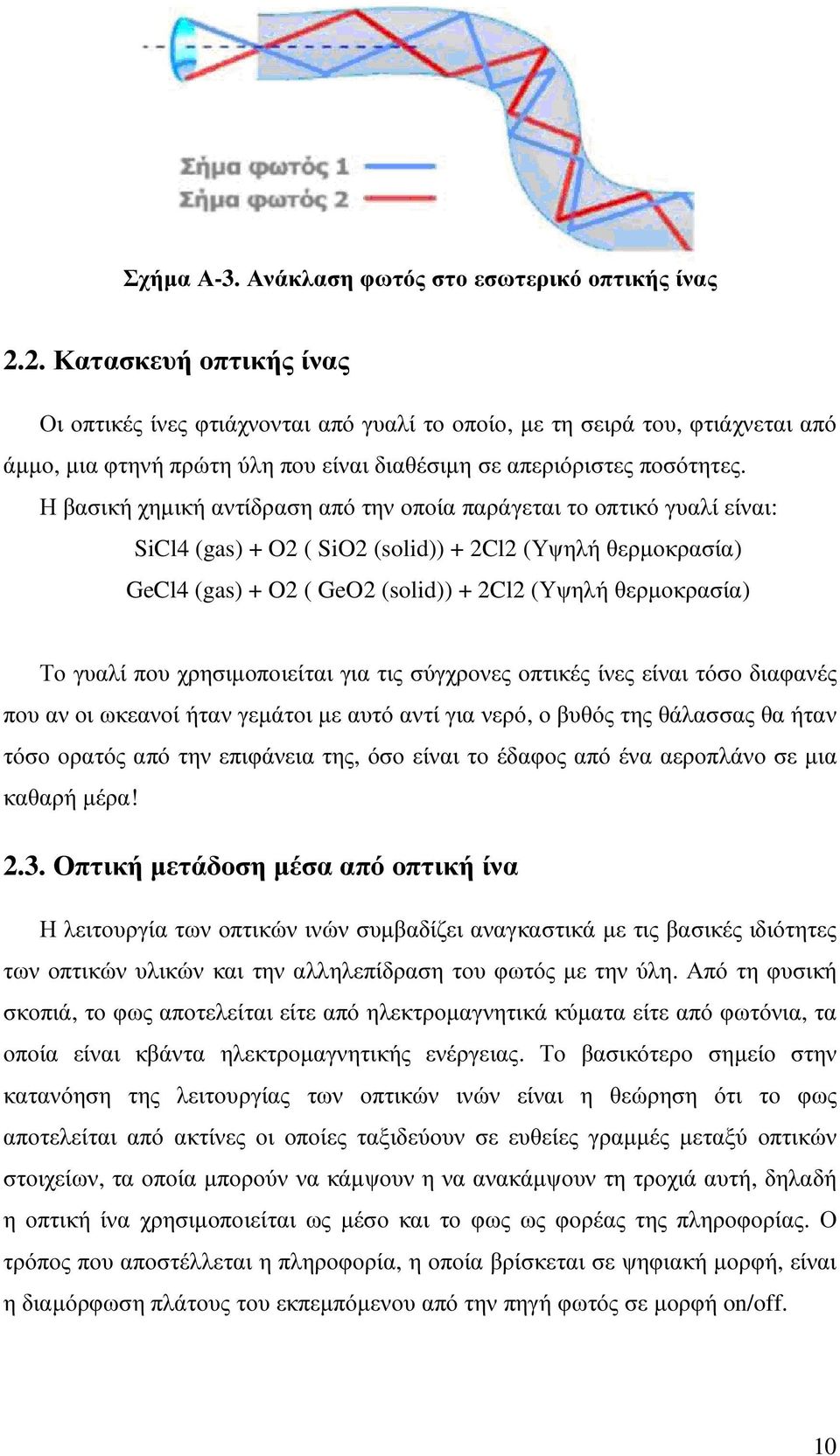 Η βασική χηµική αντίδραση από την οποία παράγεται το οπτικό γυαλί είναι: SiCl4 (gas) + O2 ( SiO2 (solid)) + 2Cl2 (Υψηλή θερµοκρασία) GeCl4 (gas) + O2 ( GeO2 (solid)) + 2Cl2 (Υψηλή θερµοκρασία) Το