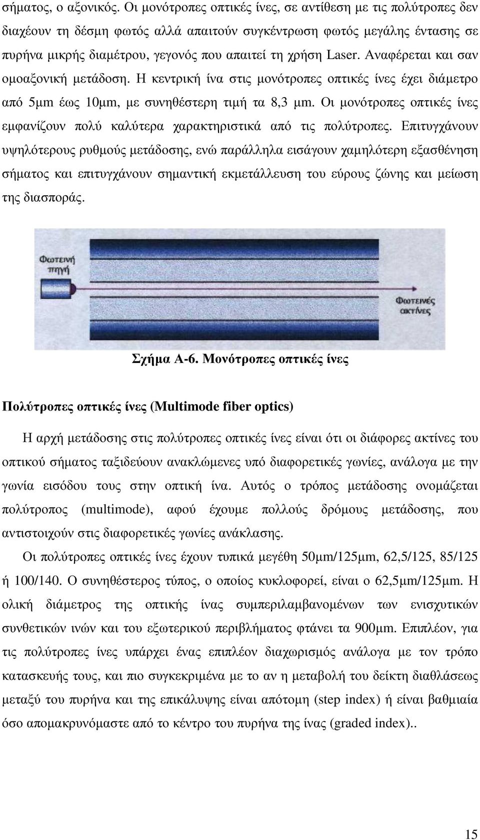 Αναφέρεται και σαν οµοαξονική µετάδοση. Η κεντρική ίνα στις µονότροπες οπτικές ίνες έχει διάµετρο από 5µm έως 10µm, µε συνηθέστερη τιµή τα 8,3 µm.