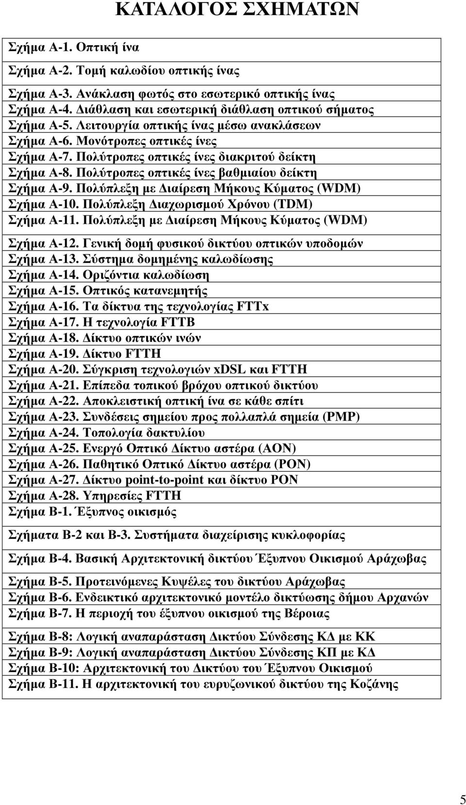 Πολύπλεξη µε ιαίρεση Μήκους Κύµατος (WDM) Σχήµα Α-10. Πολύπλεξη ιαχωρισµού Χρόνου (TDM) Σχήµα Α-11. Πολύπλεξη µε ιαίρεση Μήκους Κύµατος (WDM) Σχήµα Α-12.