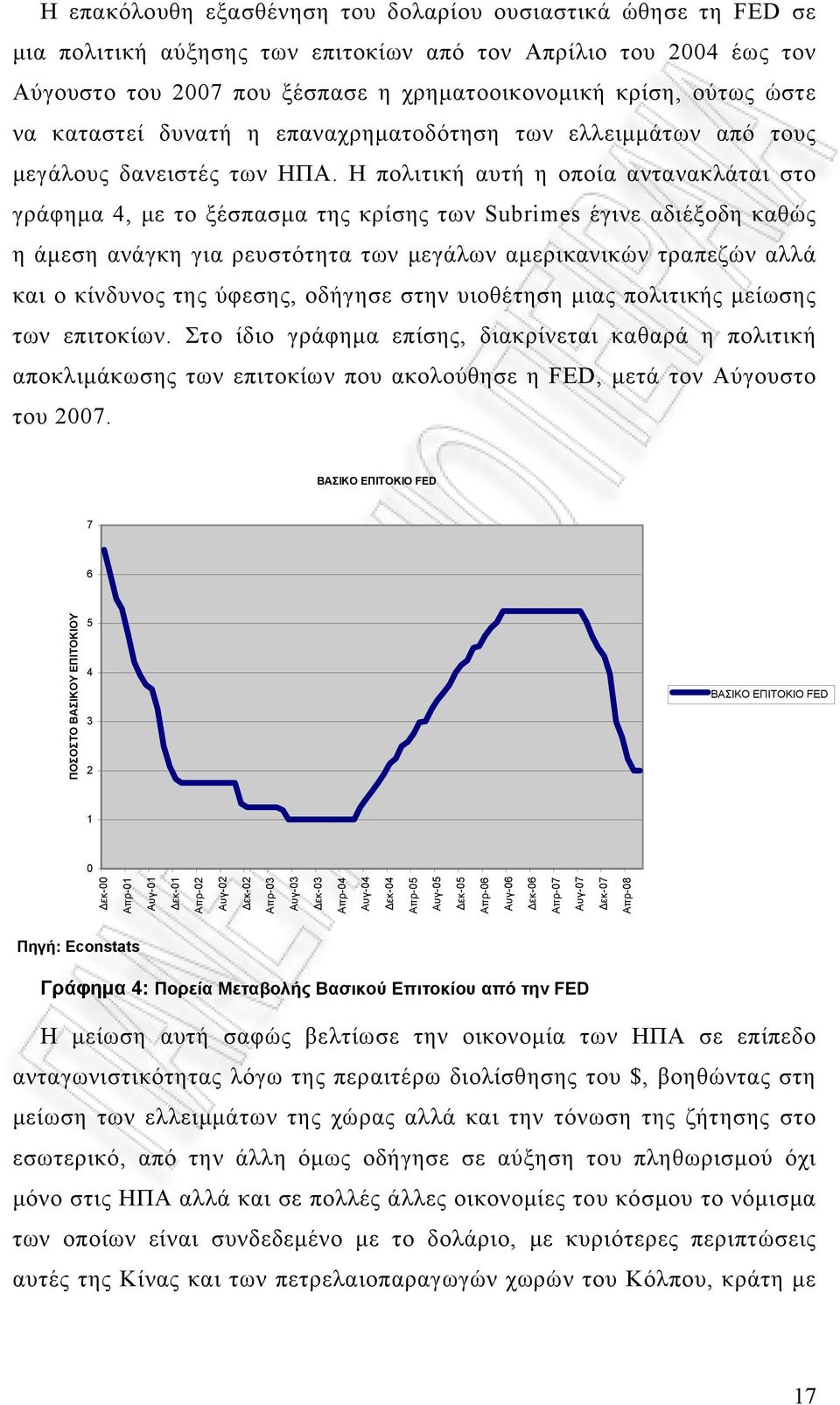 Η πολιτική αυτή η οποία αντανακλάται στο γράφημα 4, με το ξέσπασμα της κρίσης των Subrimes έγινε αδιέξοδη καθώς η άμεση ανάγκη για ρευστότητα των μεγάλων αμερικανικών τραπεζών αλλά και ο κίνδυνος της