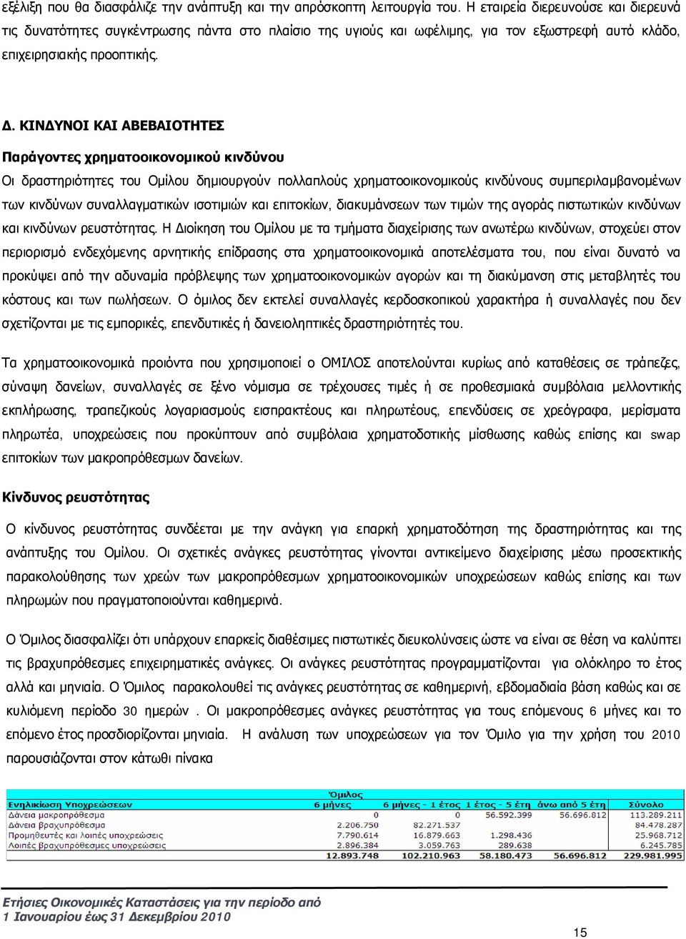 ΚΙΝΔΥΝΟΙ ΚΑΙ ΑΒΕΒΑΙΟΤΗΤΕΣ Παράγοντες χρηματοοικονομικού κινδύνου Οι δραστηριότητες του Ομίλου δημιουργούν πολλαπλούς χρηματοοικονομικούς κινδύνους συμπεριλαμβανομένων των κινδύνων συναλλαγματικών