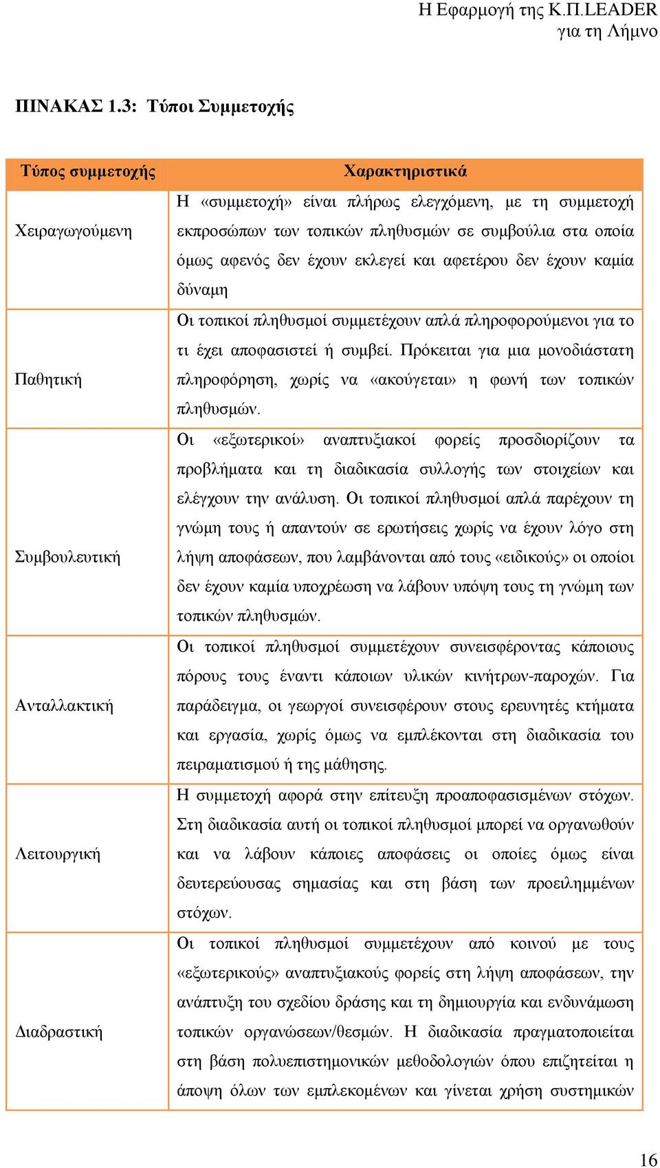 τοπικών πληθυσμών σε συμβούλια στα οποία όμως αφενός δεν έχουν εκλεγεί και αφετέρου δεν έχουν καμία δύναμη Οι τοπικοί πληθυσμοί συμμετέχουν απλά πληροφορούμενοι για το τι έχει αποφασιστεί ή συμβεί.