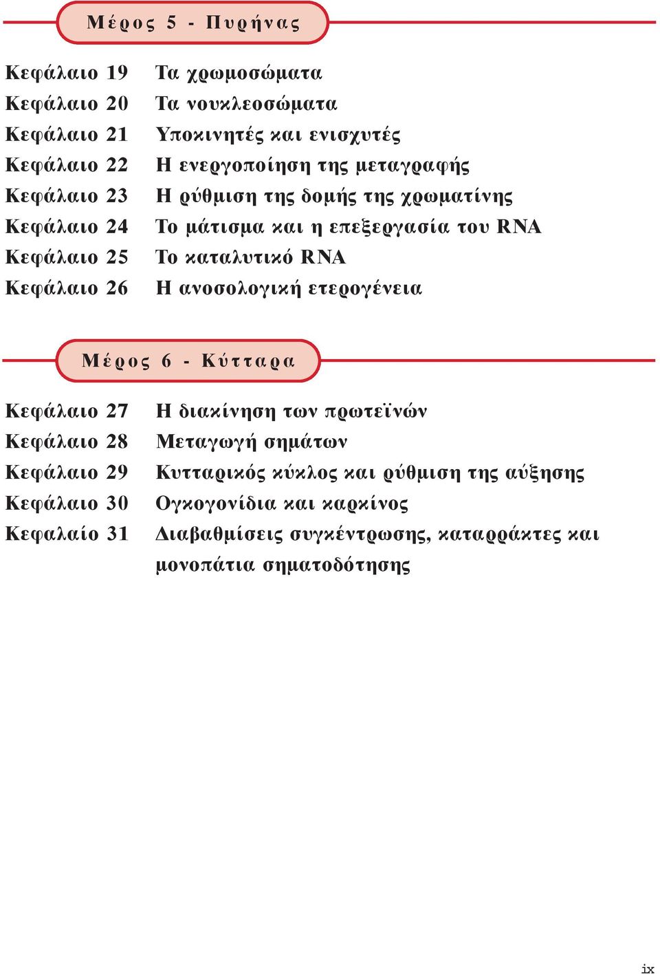 καταλυτικό RNA Η ανοσολογική ετερογένεια Μέρος 6 - Κύτταρα Κεφάλαιο 27 Κεφάλαιο 28 Κεφάλαιο 29 Κεφάλαιο 30 Κεφαλαίο 31 Η διακίνηση των