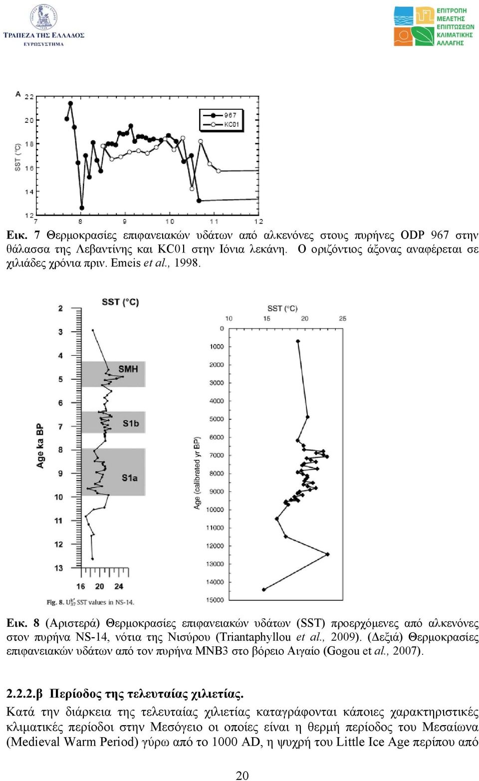 ( εξιά) Θερµοκρασίες επιφανειακών υδάτων από τον πυρήνα ΜΝΒ3 στο βόρειο Αιγαίο (Gogou et al., 2007). 2.2.2.β Περίοδος της τελευταίας χιλιετίας.