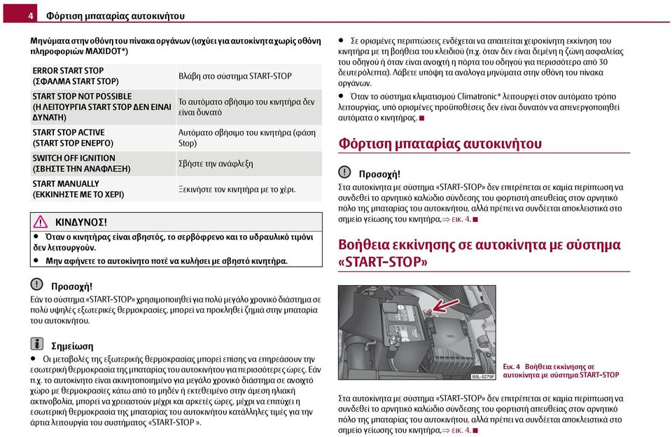 σβήσιμο του κινητήρα δεν είναι δυνατό Αυτόματο σβήσιμο του κινητήρα (φάση Stop) Σβήστε την ανάφλεξη Ξεκινήστε τον κινητήρα με το χέρι. ΚΙΝΔΥΝΟΣ!