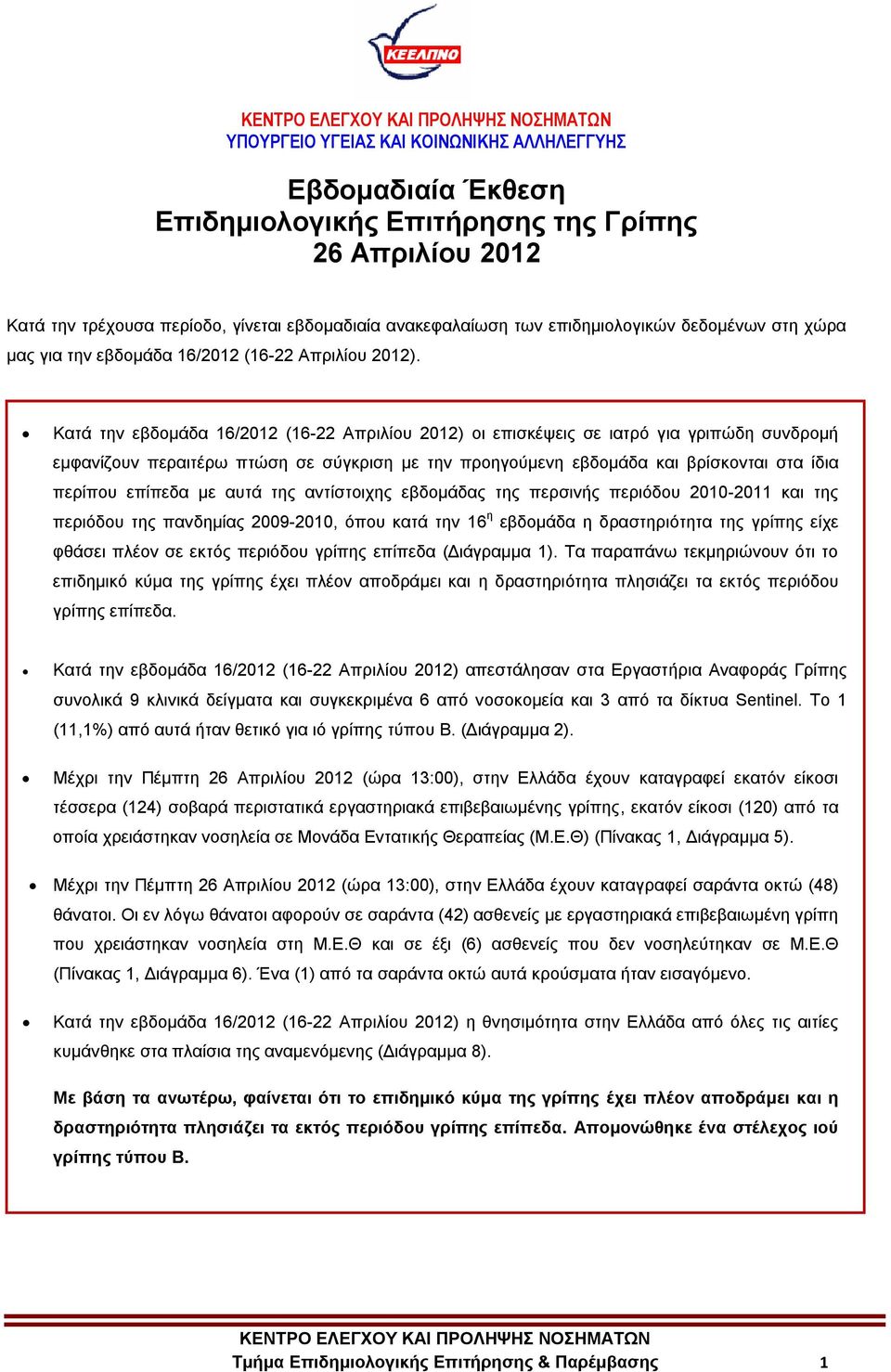 Καηά ηελ εβδνκάδα 16/2012 (16-22 Απξηιίνπ 2012) νη επηζθέςεηο ζε ηαηξό γηα γξηπώδε ζπλδξνκή εκθαλίδνπλ πεξαηηέξσ πηώζε ζε ζύγθξηζε κε ηελ πξνεγνύκελε εβδνκάδα θαη βξίζθνληαη ζηα ίδηα πεξίπνπ επίπεδα