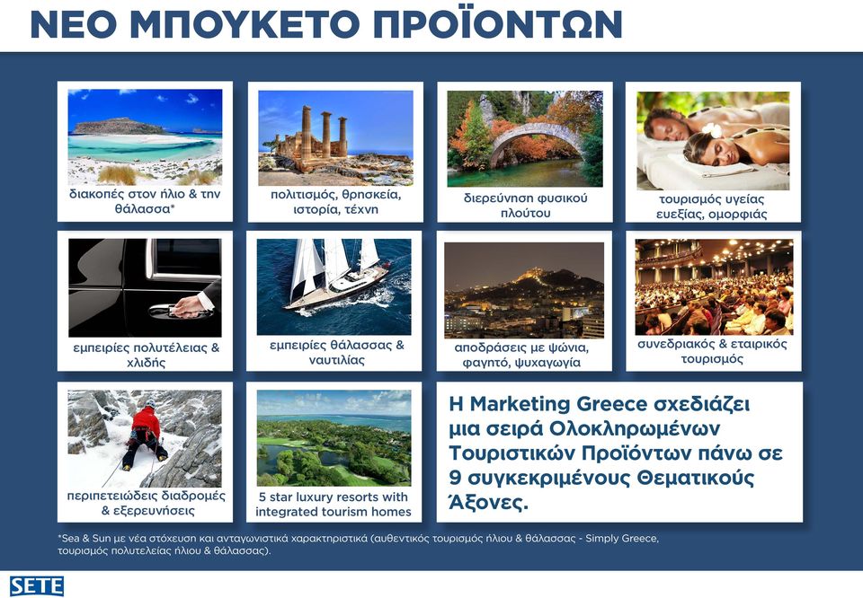 adventure 5 star luxury resorts with integrated tourism homes Η Marketing Greece σχεδιάζει μια σειρά Ολοκληρωμένων Τουριστικών Προϊόντων πάνω σε 9 συγκεκριμένους