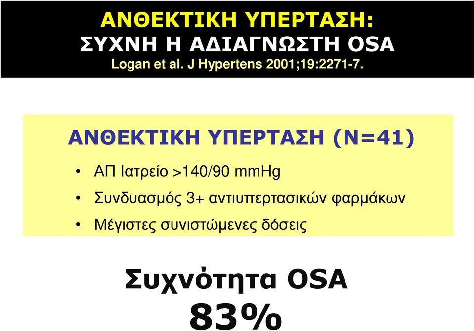 ΑΝΘΕΚΤΙΚΗ ΥΠΕΡΤΑΣΗ (N=41) ΑΠ Ιατρείο >140/90 mmhg