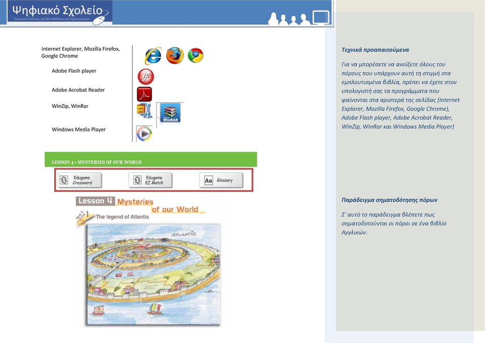 σας τα προγράμματα που φαίνονται στα αριστερά της σελίδας (Ιnternet Εxplorer, Μozilla Firefox, Google Chrome), Adobe Flash player, Adobe Acrobat