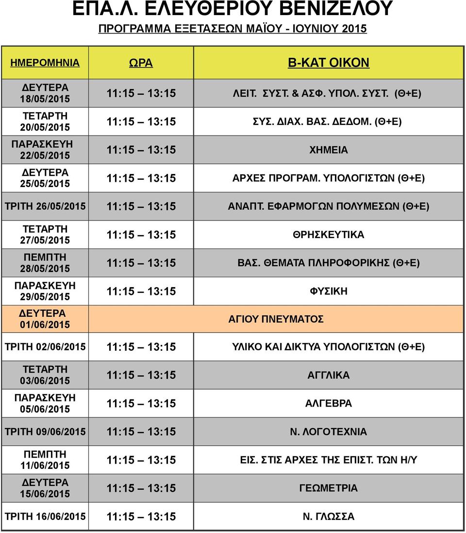 ΕΦΑΡΜΟΓΩΝ ΠΟΛΥΜΕΣΩΝ (Θ+Ε) 28/05/2015 ΘΡΗΣΚΕΥΤΙΚΑ ΒΑΣ.