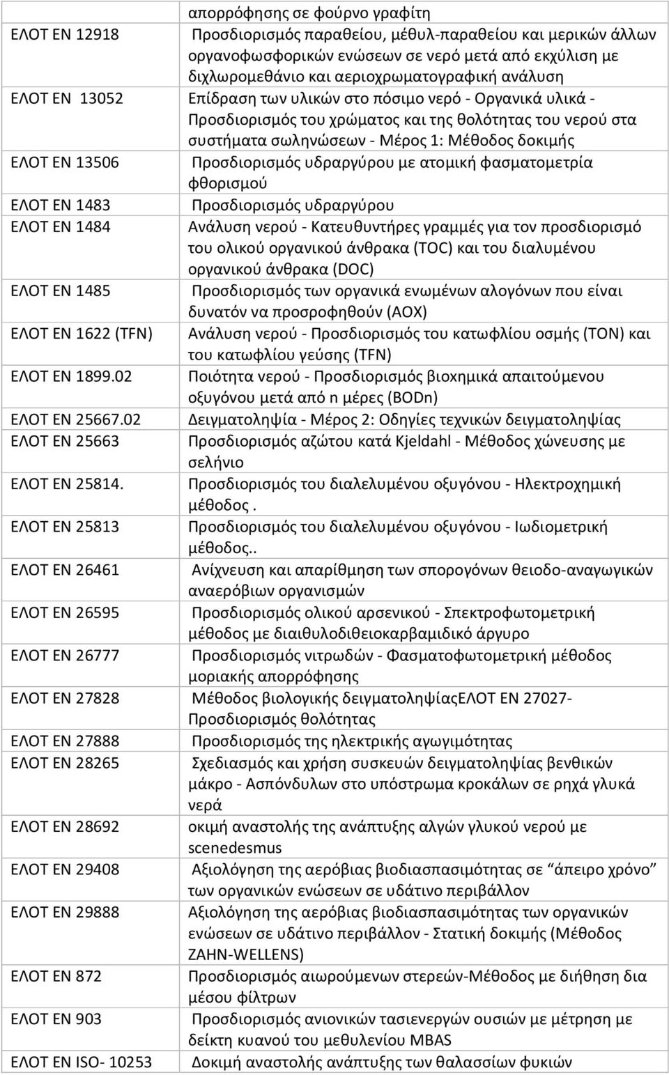 Προσδιορισμός υδραργύρου με ατομική φασματομετρία φθορισμού ΕΛΟΤ EN 1483 Προσδιορισμός υδραργύρου ΕΛΟΤ EN 1484 Ανάλυση νερού - Κατευθυντήρες γραμμές για τον προσδιορισμό του ολικού οργανικού άνθρακα