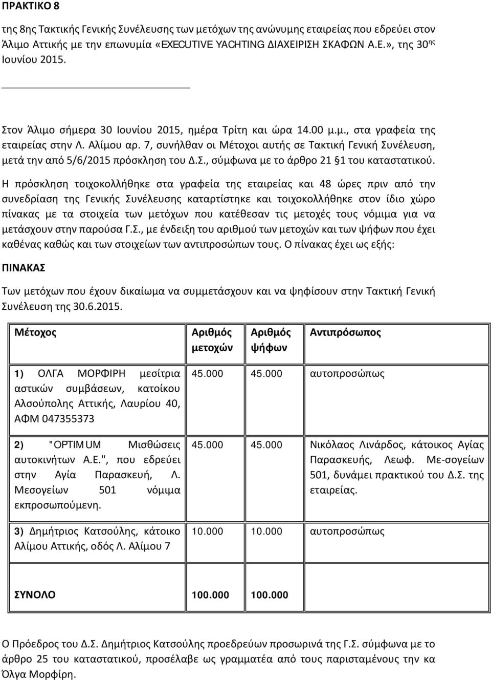 7, συνήλθαν οι Μέτοχοι αυτής σε Τακτική Γενική Συνέλευση, μετά την από 5/6/2015 πρόσκληση του Δ.Σ., σύμφωνα με το άρθρο 21 1 του καταστατικού.