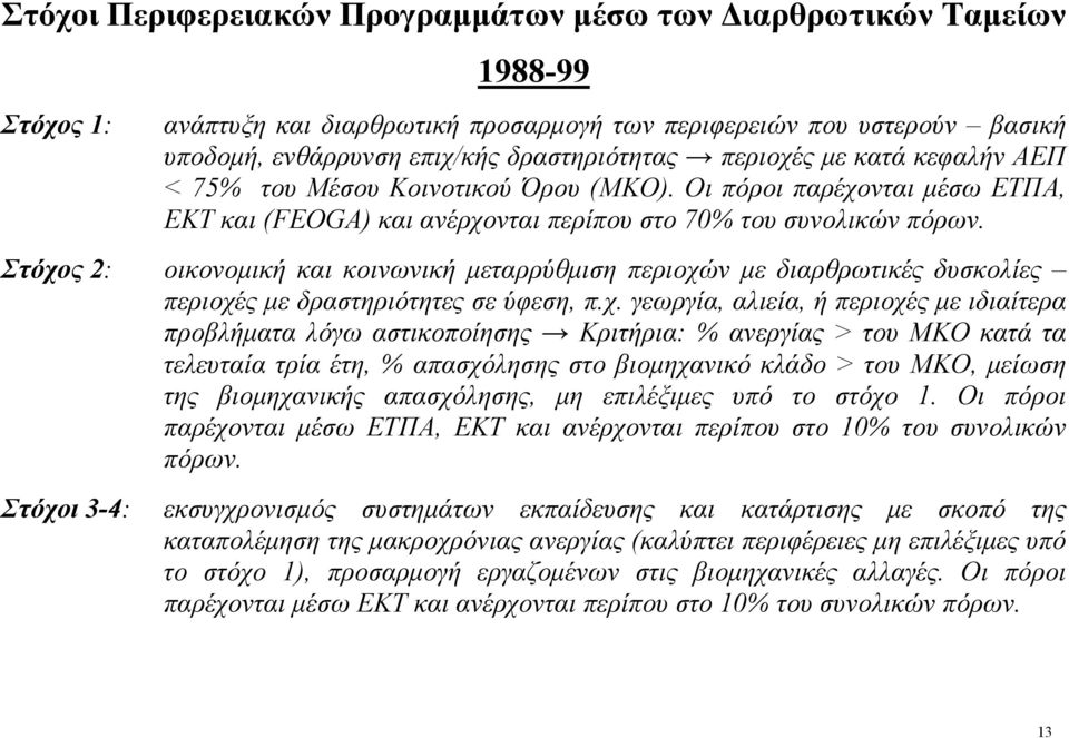 Στόχος 2: οικονομική και κοινωνική μεταρρύθμιση περιοχών με διαρθρωτικές δυσκολίες περιοχές με δραστηριότητες σε ύφεση, π.χ. γεωργία, αλιεία, ή περιοχές με ιδιαίτερα προβλήματα λόγω αστικοποίησης