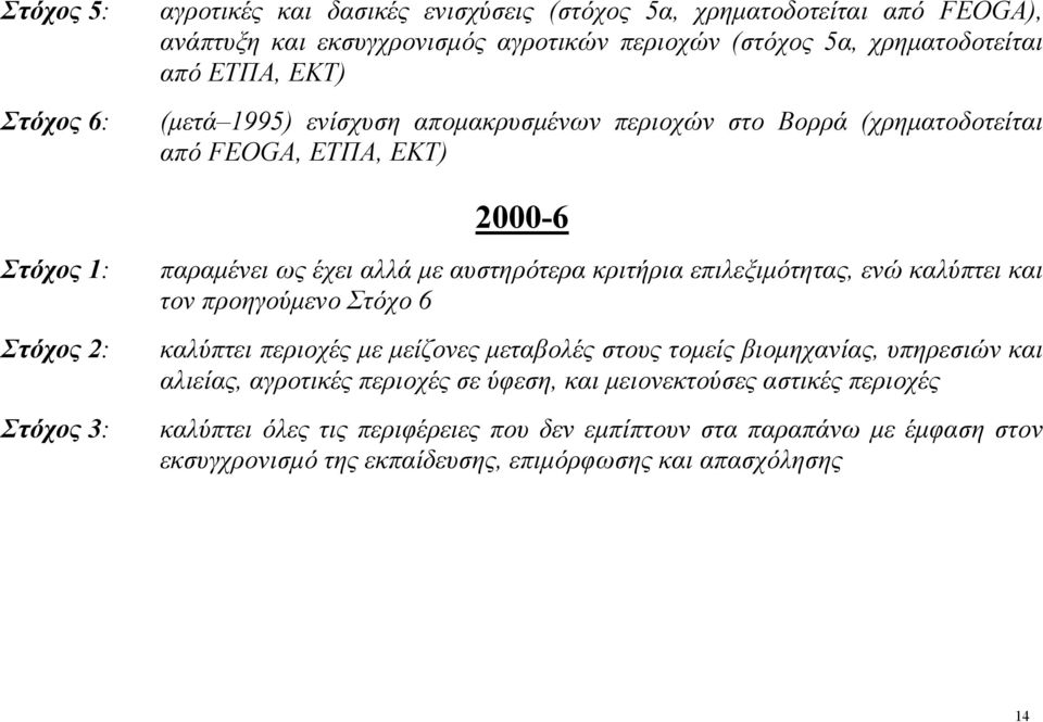 αυστηρότερα κριτήρια επιλεξιμότητας, ενώ καλύπτει και τον προηγούμενο Στόχο 6 καλύπτει περιοχές με μείζονες μεταβολές στους τομείς βιομηχανίας, υπηρεσιών και αλιείας, αγροτικές