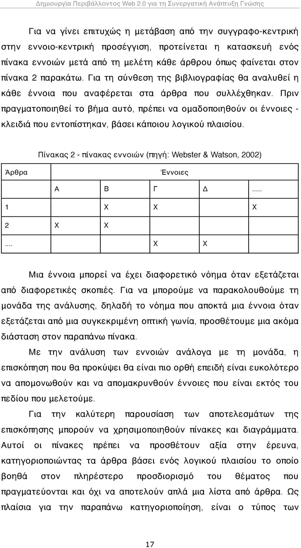 άρθρου όπως φαίνεται στον πίνακα 2 παρακάτω. Για τη σύνθεση της βιβλιογραφίας θα αναλυθεί η κάθε έννοια που αναφέρεται στα άρθρα που συλλέχθηκαν.