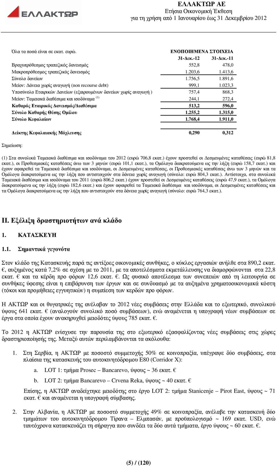 023,3 Υποσύνολο Εταιρικών ανείων (εξαιρουµένων δανείων χωρίς αναγωγή ) 757,4 868,3 Μείον: Ταµειακά διαθέσιµα και ισοδύναµα (1) 244,1 272,4 Καθαρός Εταιρικός ανεισµός/ ιαθέσιµα 513,2 596,0 Σύνολο