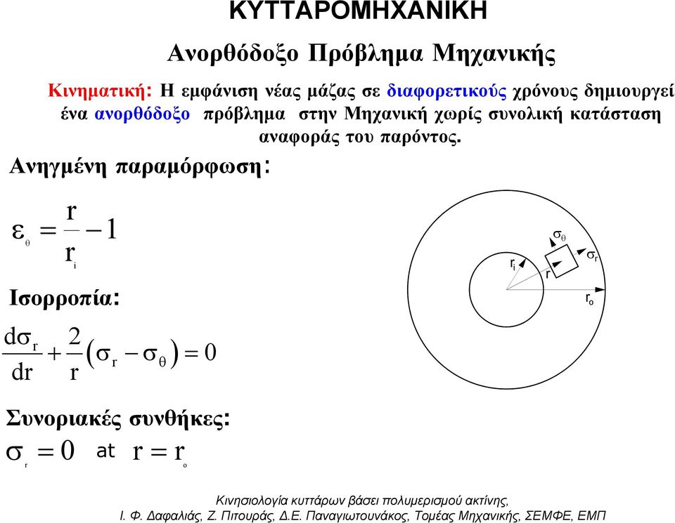 Ανηγμένη παραμόρφωση: Ισορροπία: o 0 Συνοριακές συνθήκες: at r ΚΥΤΤΑΡΟΜΗΧΑΝΙΚΗ r i r r r o Κινησιολογία