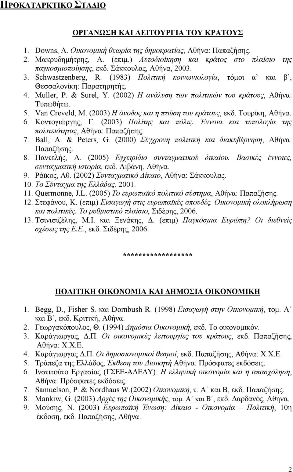 & Surel, Υ. (2002) Η ανάλυση των πολιτικών του κράτους, Αθήνα: Τυπωθήτω. 5. Van Creveld, M. (2003) Η άνοδος και η πτώση του κράτους, εκδ. Τουρίκη, Αθήνα. 6. Κοντογιώργης, Γ. (2003) Πολίτης και πόλις.