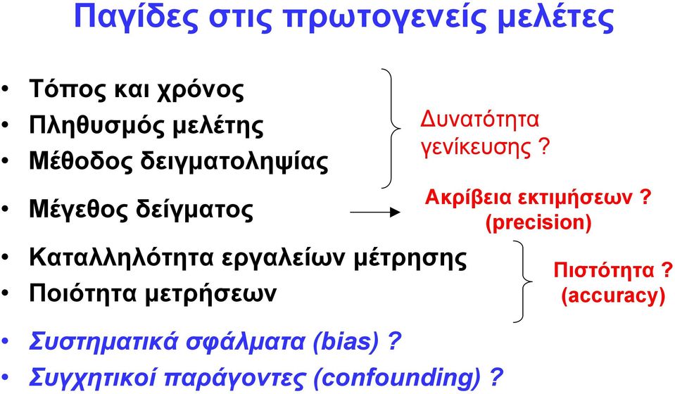 Μέγεθος δείγματος Καταλληλότητα εργαλείων μέτρησης Ποιότητα μετρήσεων