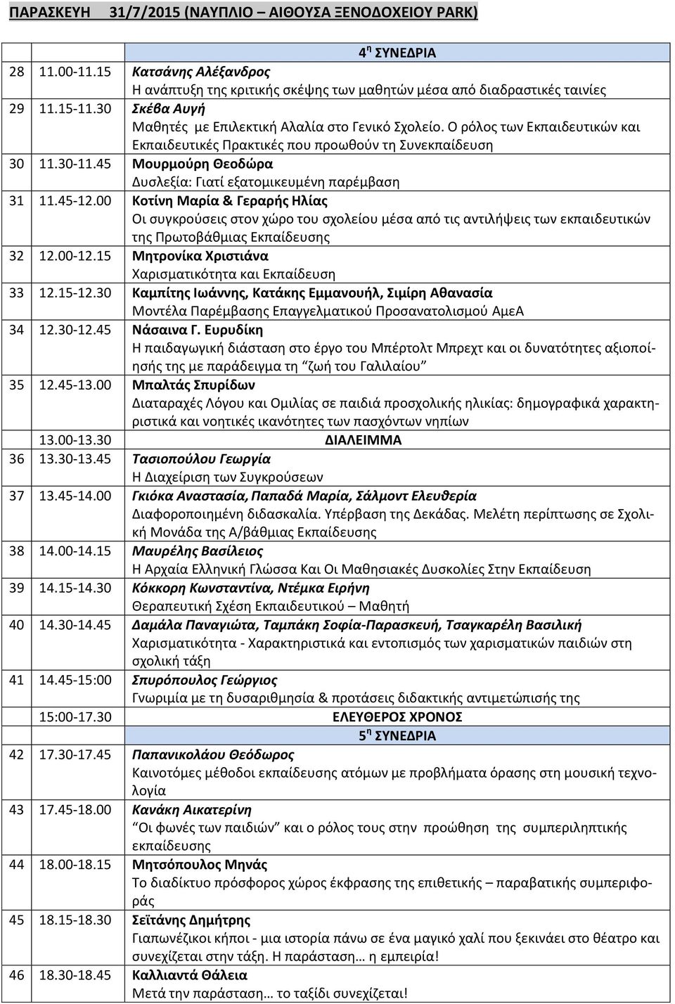 45 Μουρμούρη Θεοδώρα Δυσλεξία: Γιατί εξατομικευμένη παρέμβαση 31 11.45-12.