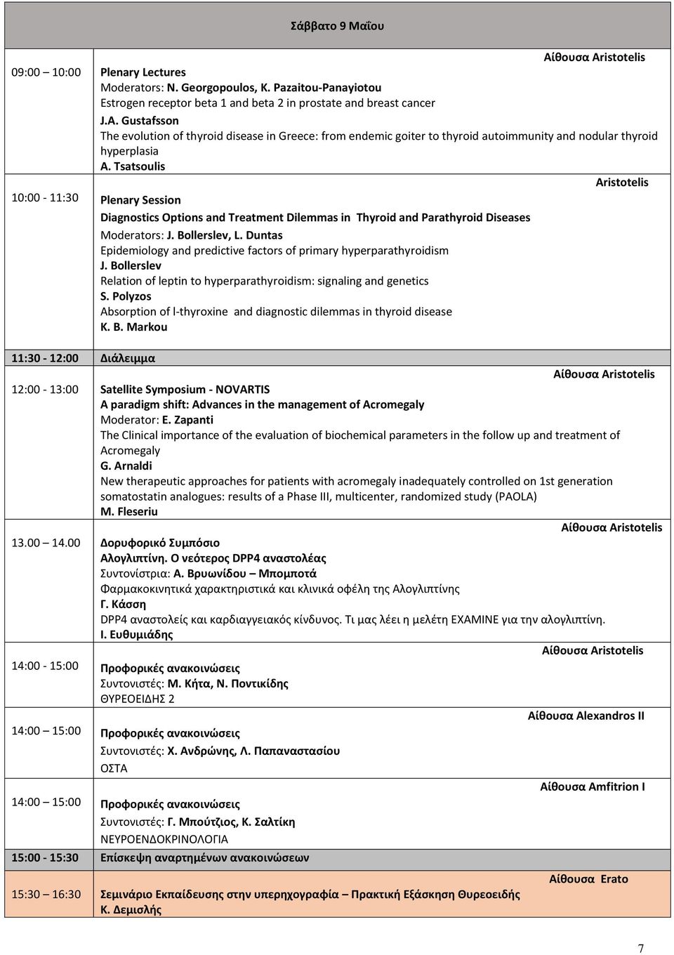 Tsatsoulis Aristotelis Plenary Session Diagnostics Options and Treatment Dilemmas in Thyroid and Parathyroid Diseases Μoderators: J. Bollerslev, L.