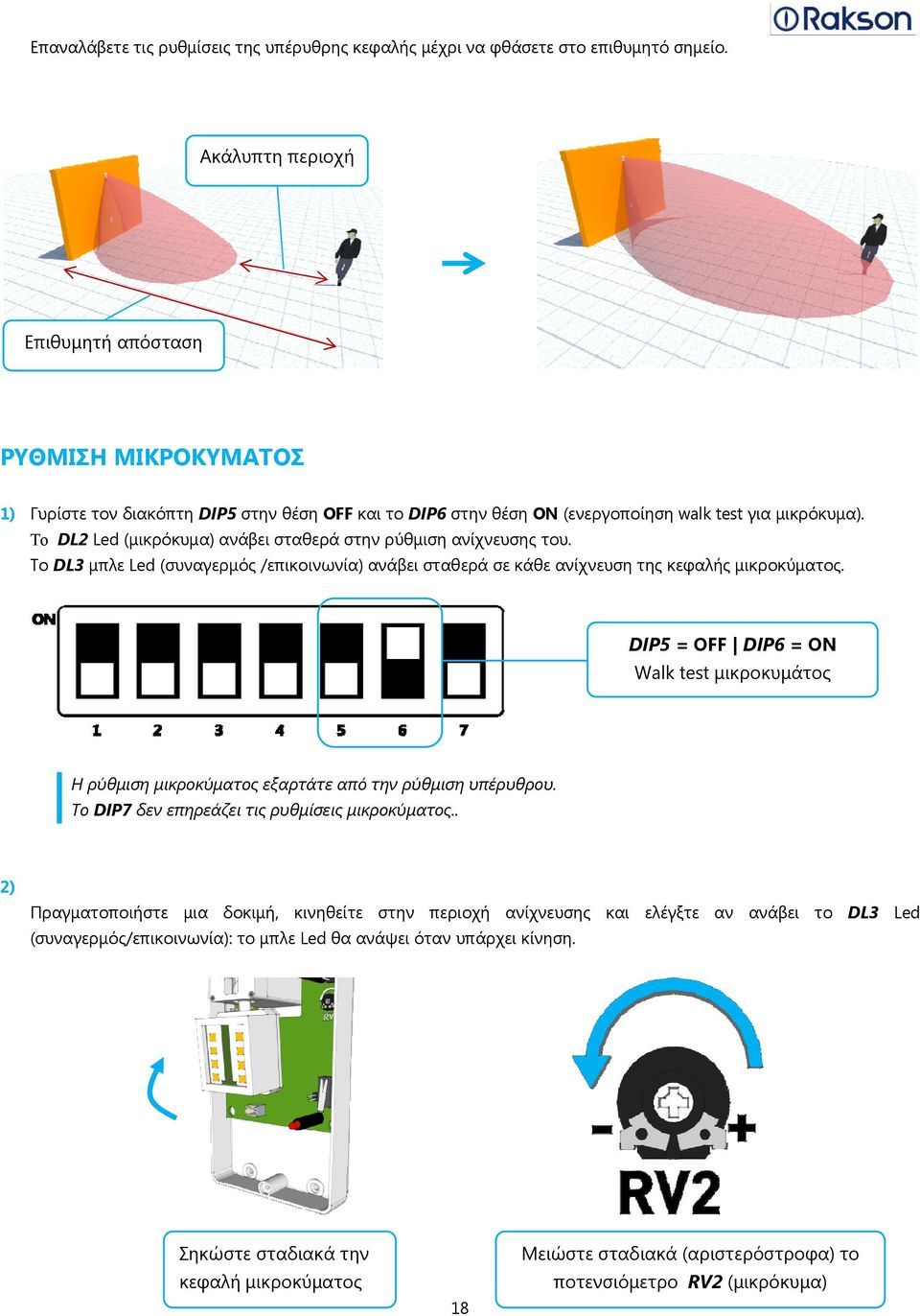 Το DL2 Led (μικρόκυμα) ανάβει σταθερά στην ρύθμιση ανίχνευσης του. Το DL3 μπλε Led (συναγερμός /επικοινωνία) ανάβει σταθερά σε κάθε ανίχνευση της κεφαλής μικροκύματος.