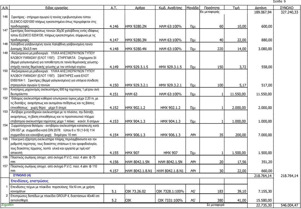 3Ν ΗΛΜ 63:100% Τεµ. 40 22,00 880,00 148 Χαλύβδινη γαλβανισµένη ταινία Χαλύβδινη γαλβανισµένη ταινία ιατοµής 30x3,5 mm 4.148 ΗΜΧ 9280.4Ν ΗΛΜ 63:100% Τεµ. 220 14,00 3.