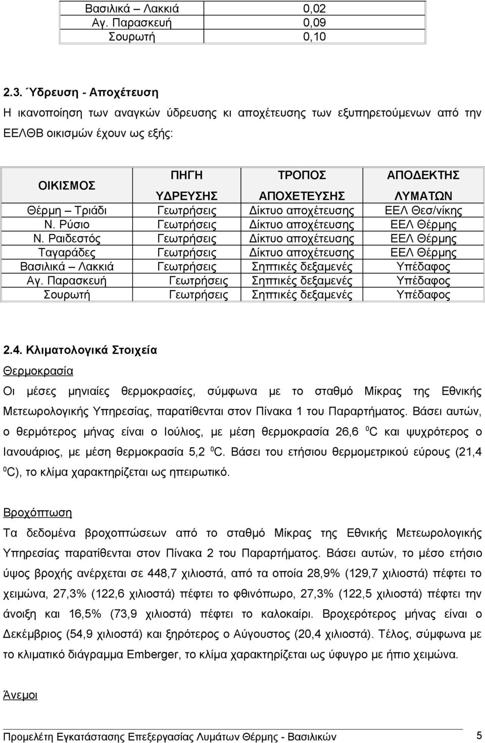 Παρασκευή Σουρωτή ΠΗΓΗ ΥΔΡΕΥΣΗΣ Γεωτρήσεις Γεωτρήσεις Γεωτρήσεις Γεωτρήσεις Γεωτρήσεις Γεωτρήσεις Γεωτρήσεις ΤΡΟΠΟΣ ΑΠΟΔΕΚΤΗΣ ΑΠΟΧΕΤΕΥΣΗΣ Δίκτυο αποχέτευσης Δίκτυο αποχέτευσης Δίκτυο αποχέτευσης