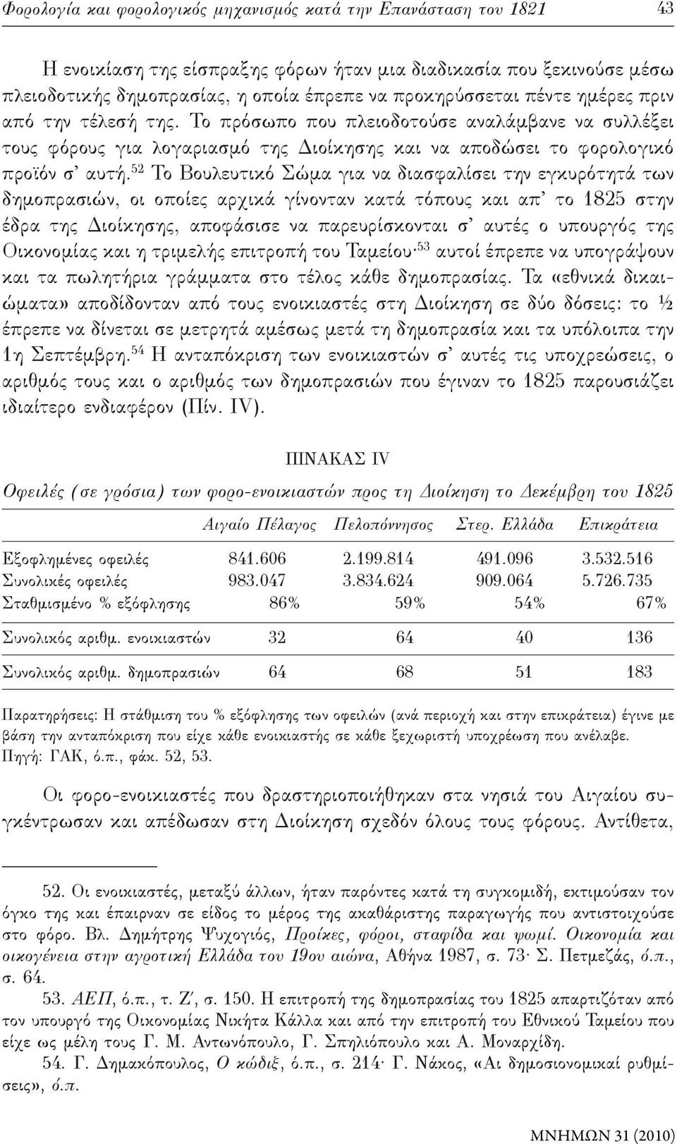 52 Το Βουλευτικό Σώμα για να διασφαλίσει την εγκυρότητά των δημοπρασιών, οι οποίες αρχικά γίνονταν κατά τόπους και απ το 1825 στην έδρα της Διοίκησης, αποφάσισε να παρευρίσκονται σ αυτές ο υπουργός