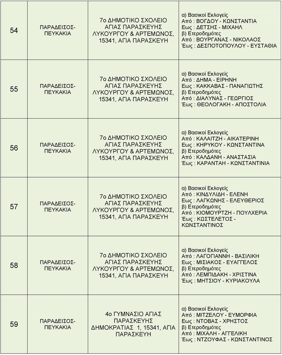 ΚΩΝΣΤΑΝΤΙΝΙΑ 57 ΑΓΙΑΣ 15341, ΑΓΙΑ Από : ΚΙΝΔΥΛΙΔΗ - ΕΛΕΝΗ Εως : ΛΑΓΚΩΝΗΣ - ΕΛΕΥΘΕΡΙΟΣ Από : ΚΙΟΜΟΥΡΤΖΗ - ΠΟΥΛΧΕΡΙΑ Έως : ΚΩΣΤΕΛΕΤΟΣ - 58 ΑΓΙΑΣ 15341, ΑΓΙΑ Από : ΛΑΓΟΓΙΑΝΝΗ - ΒΑΣΙΛΙΚΗ Εως :