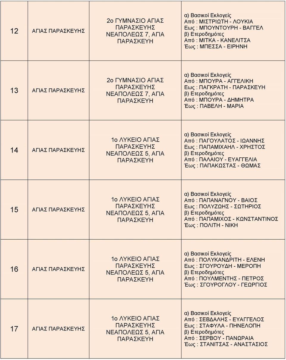 ΑΓΙΑΣ Από : ΠΑΠΑΝΑΓΝΟΥ - ΒΑΙΟΣ Εως : ΠΟΛΥΖΩΗΣ - ΣΩΤΗΡΙΟΣ Από : ΠΑΠΑΜΙΧΟΣ - Έως : ΠΟΛΙΤΗ - ΝΙΚΗ 16 ΑΓΙΑΣ Από : ΠΟΛΥΚΑΝΔΡΙΤΗ - ΕΛΕΝΗ Εως : ΣΓΟΥΡΟΥΔΗ - ΜΕΡΟΠΗ Από