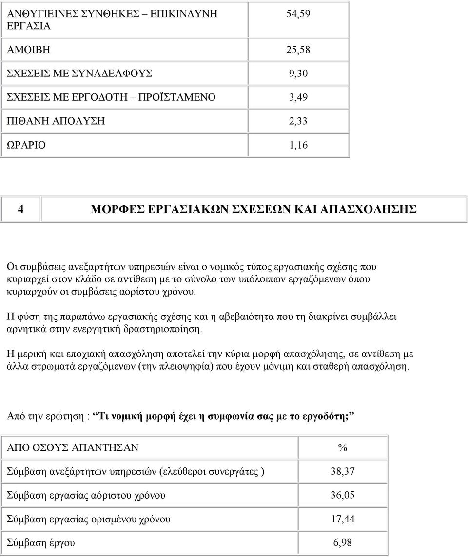 H φύση της παραπάνω εργασιακής σχέσης και η αβεβαιότητα που τη διακρίνει συμβάλλει αρνητικά στην ενεργητική δραστηριοποίηση.