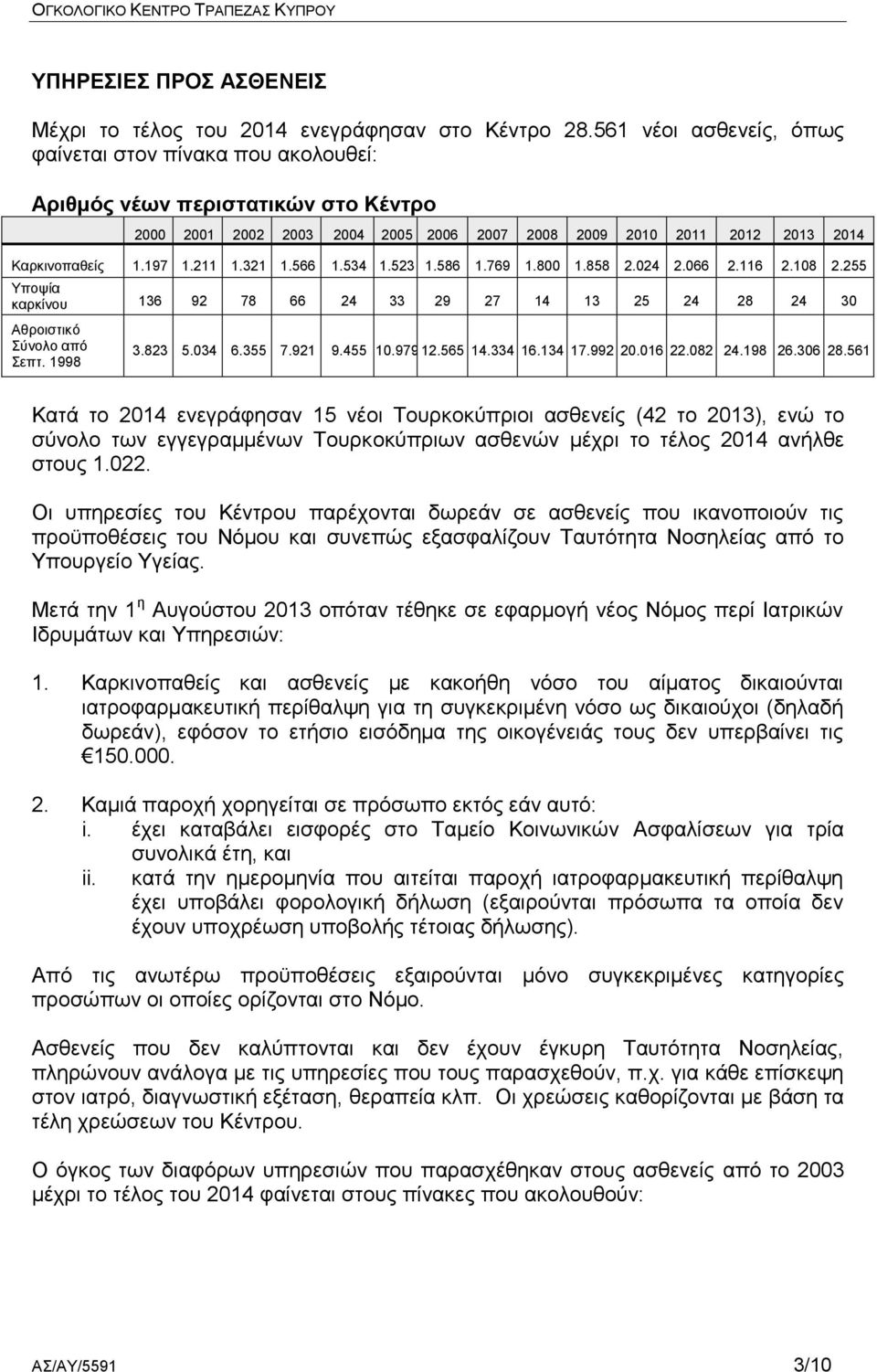 56 Κατά το 4 ενεγράφησαν 5 νέοι Τουρκοκύπριοι ασθενείς (4 το ), ενώ το σύνολο των εγγεγραμμένων Τουρκοκύπριων ασθενών μέχρι το τέλος 4 ανήλθε στους.