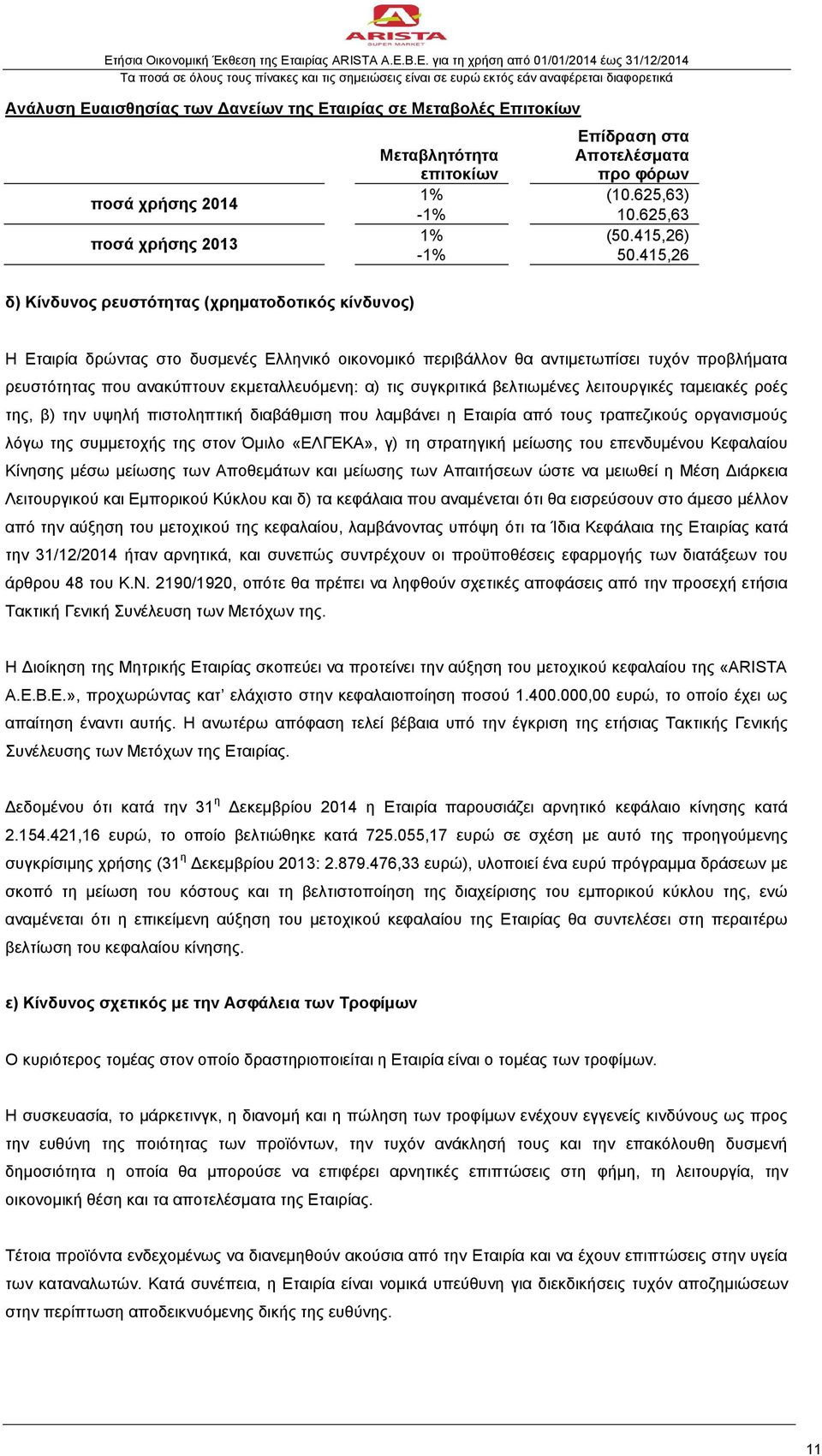 415,26 δ) Κίνδυνος ρευστότητας (χρηματοδοτικός κίνδυνος) Η Εταιρία δρώντας στο δυσμενές Ελληνικό οικονομικό περιβάλλον θα αντιμετωπίσει τυχόν προβλήματα ρευστότητας που ανακύπτουν εκμεταλλευόμενη: α)