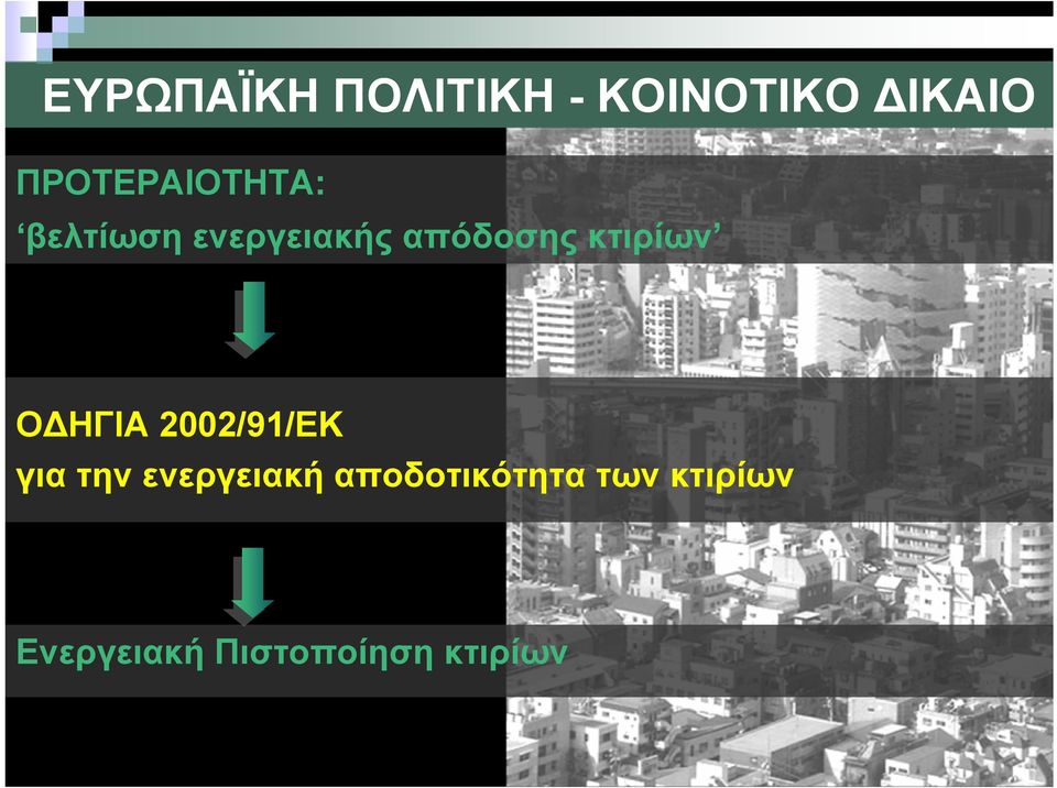 κτιρίων ΟΔΗΓΙΑ 2002/91/ΕΚ για την ενεργειακή