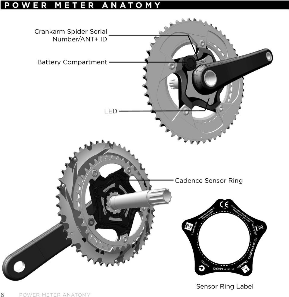 Compartment LED Cadence Sensor Ring