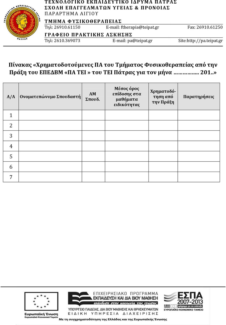 teipat.gr Πίνακασ «Φρηματοδοτούμενεσ ΠΑ του Σμήματοσ Υυςικοθεραπείασ από την Πράξη του ΕΠΕΔΒΜ «ΠΑ ΣΕΙ» του ΣΕΙ Πάτρασ για τον μήνα.