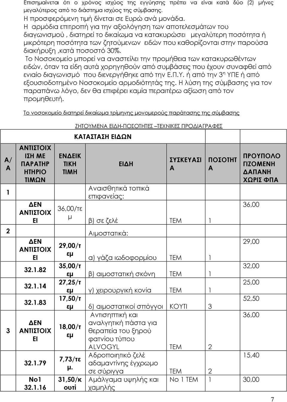 παρούσα διακήρυξη,κατά ποσοστό 30%.